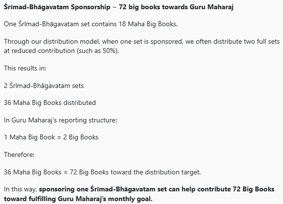 Sponsor Shrimad Bhagavatam